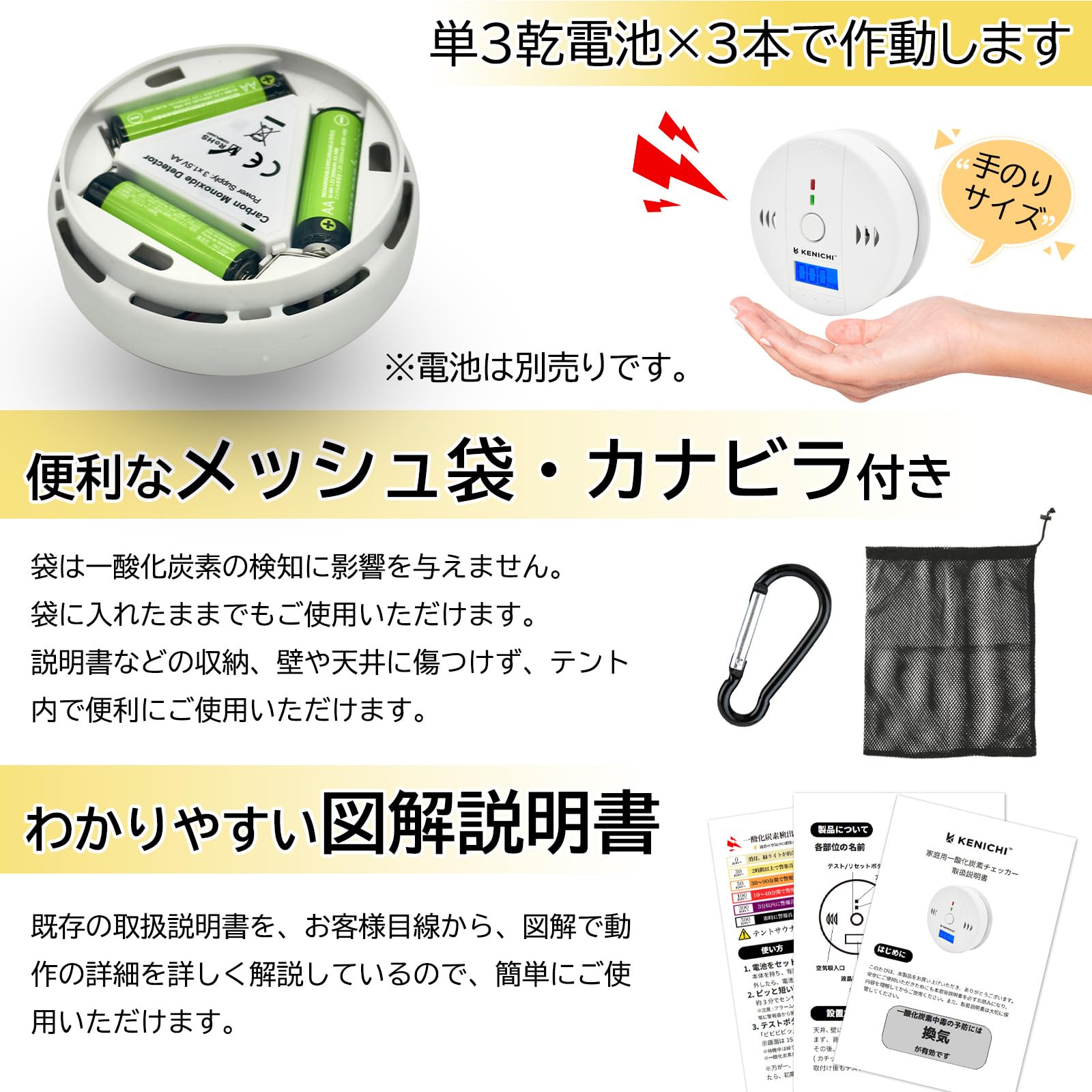 Amazon.co.jp: [Kenichi] 一酸化炭素チェッカー 検知 警報